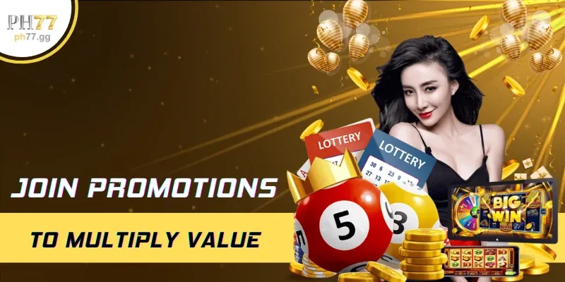 Biểu đồ tỷ lệ hoàn trả người chơi (RTP) minh họa lợi nhuận của slot game