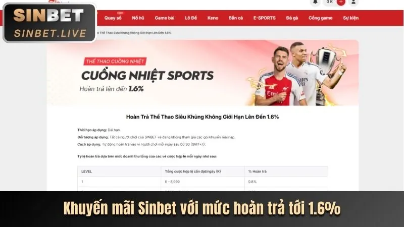 Hình ảnh ưu đãi nạp tiền lần đầu cho người dùng mới LG88 Casino